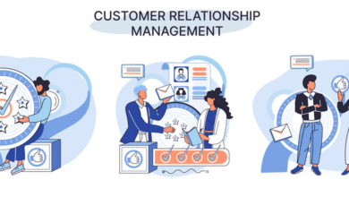 Photo of CRM: современные технологии управления взаимоотношениями с клиентами